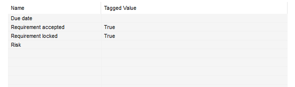Example of a simple listview control